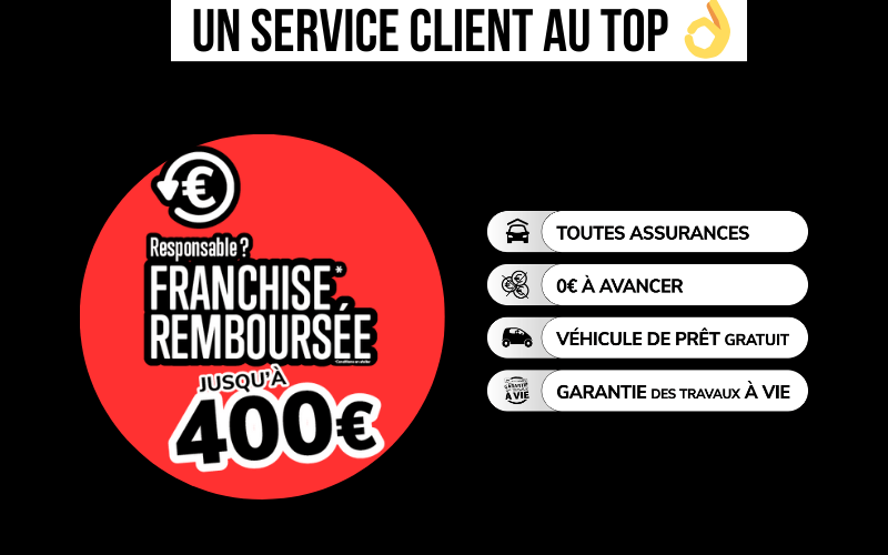 ZECARROSSERY RÉSEAU NATIONAL DE GARAGES CARROSSERIES À FRANCHISE OFFERTE